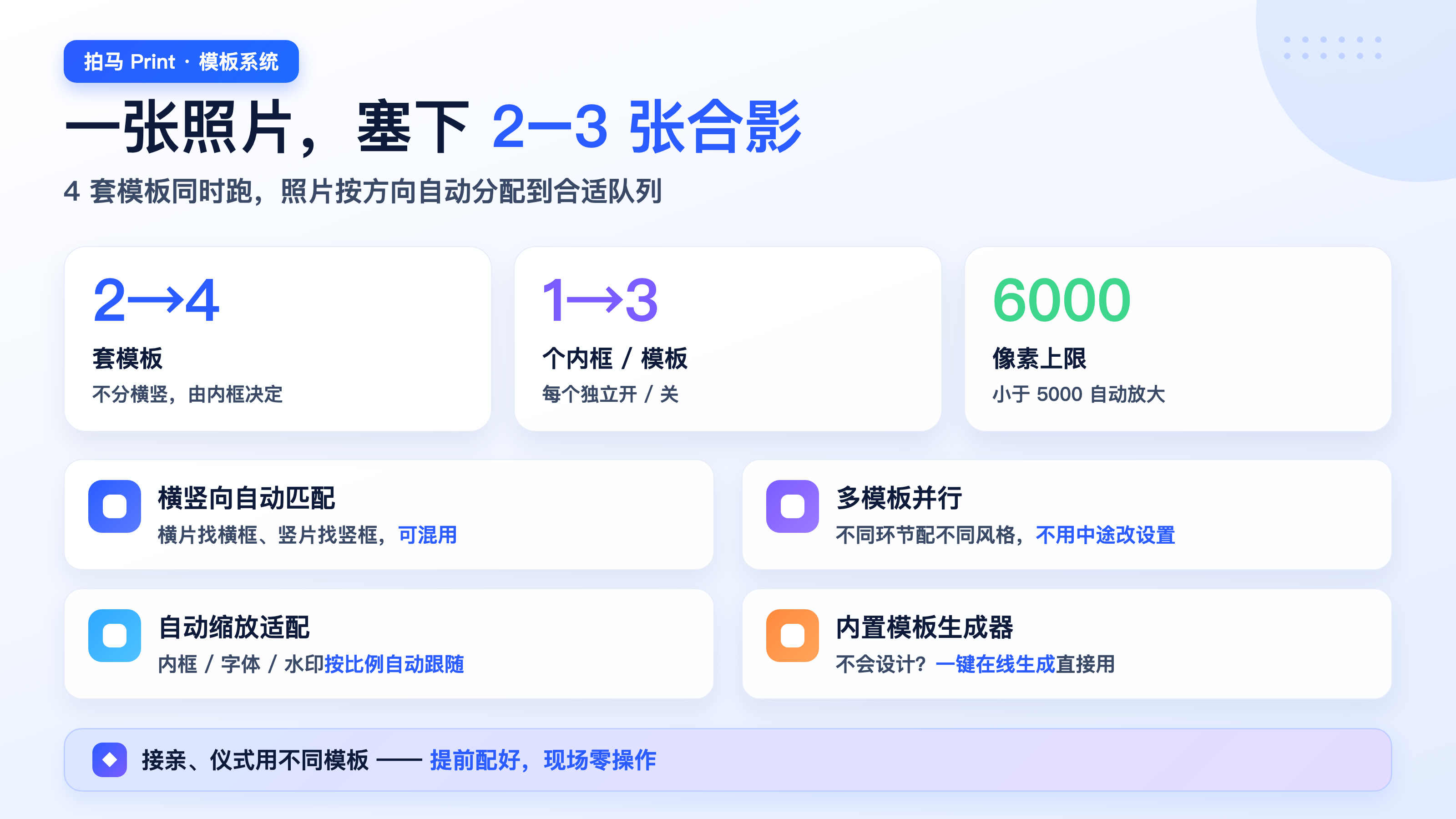拍马 Print 多模板与多内框系统介绍