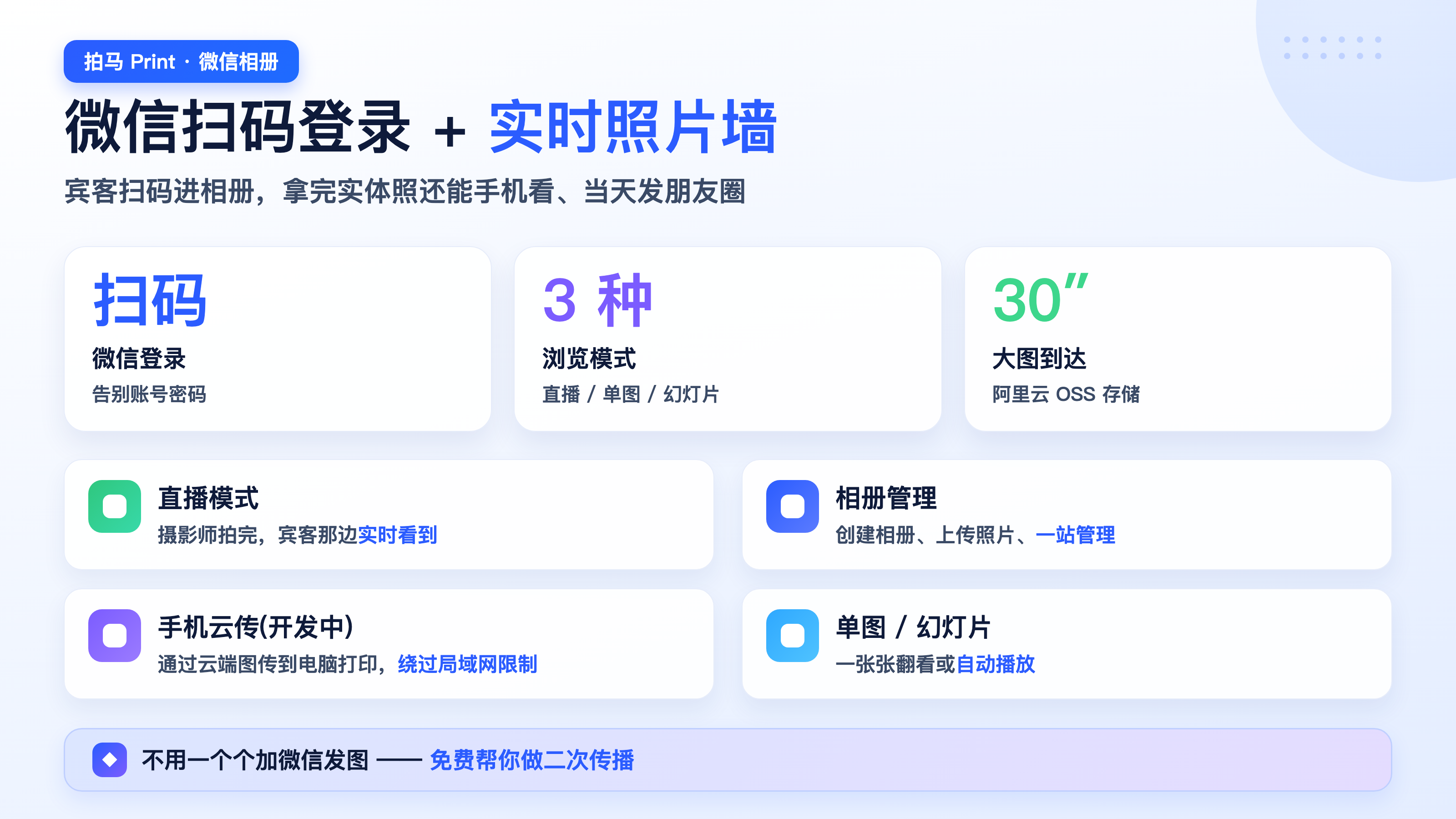 拍马 Print 微信扫码相册与实时照片墙介绍