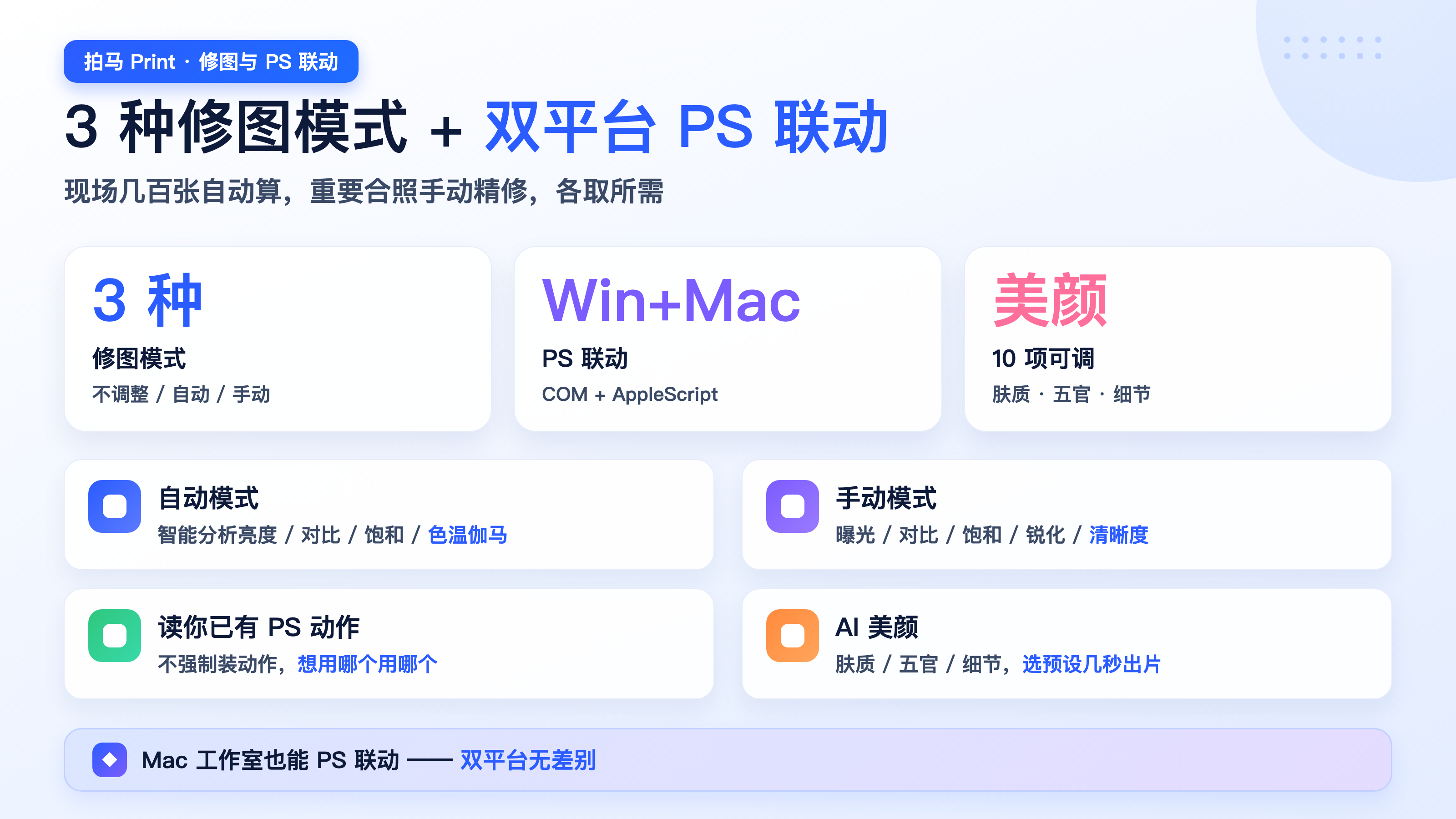拍马 Print 三种修图模式与 Photoshop 联动介绍