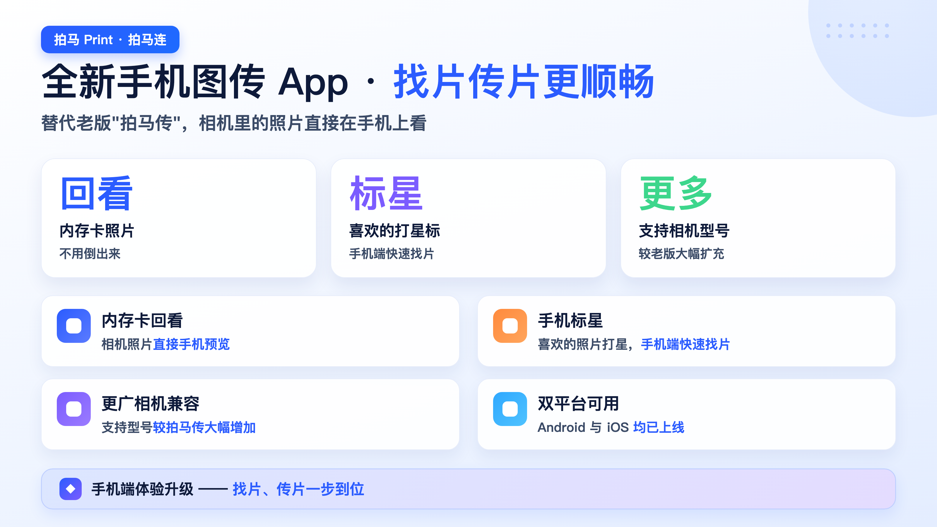 拍马连手机图传 App 介绍
